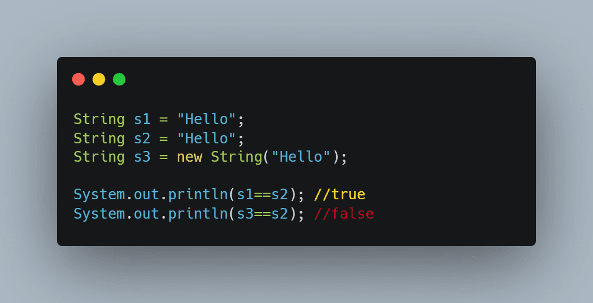 Understanding "==" on String Objects